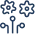 By complexity and functional depth